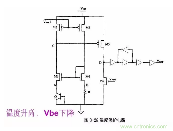 一文了解IC內部結構?。ǜ綀D剖析開關電源IC）