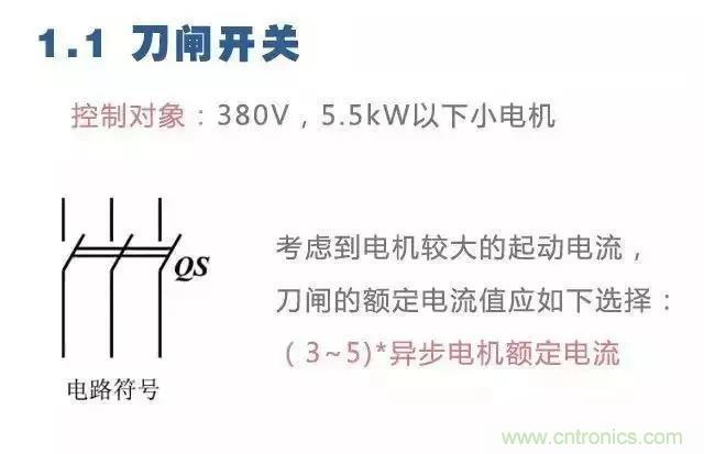 二次回路圖都懂了嗎？3分鐘幫你搞清楚！