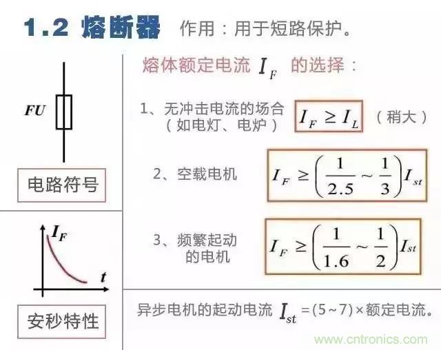 二次回路圖都懂了嗎？3分鐘幫你搞清楚！