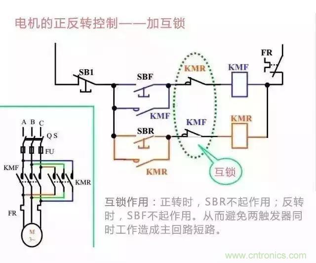 二次回路圖都懂了嗎？3分鐘幫你搞清楚！