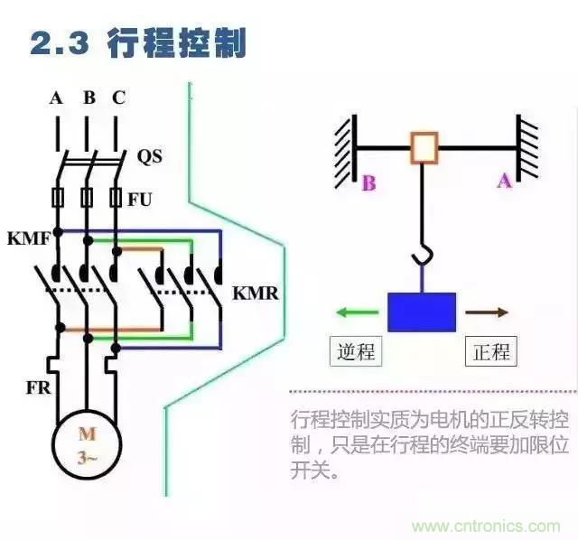 二次回路圖都懂了嗎？3分鐘幫你搞清楚！