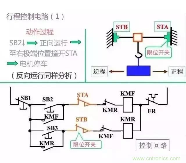 二次回路圖都懂了嗎？3分鐘幫你搞清楚！