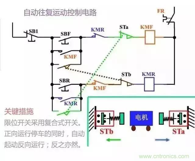 二次回路圖都懂了嗎？3分鐘幫你搞清楚！