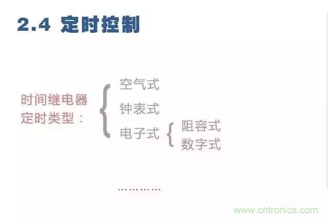 二次回路圖都懂了嗎？3分鐘幫你搞清楚！