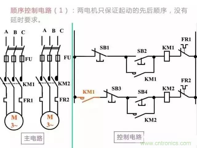 二次回路圖都懂了嗎？3分鐘幫你搞清楚！