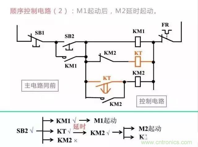 二次回路圖都懂了嗎？3分鐘幫你搞清楚！