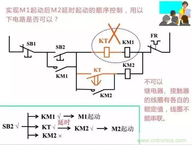 二次回路圖都懂了嗎？3分鐘幫你搞清楚！