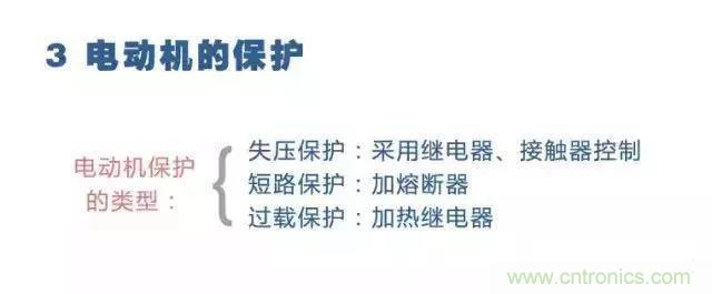 二次回路圖都懂了嗎？3分鐘幫你搞清楚！
