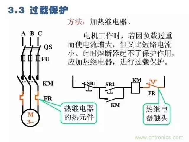 二次回路圖都懂了嗎？3分鐘幫你搞清楚！