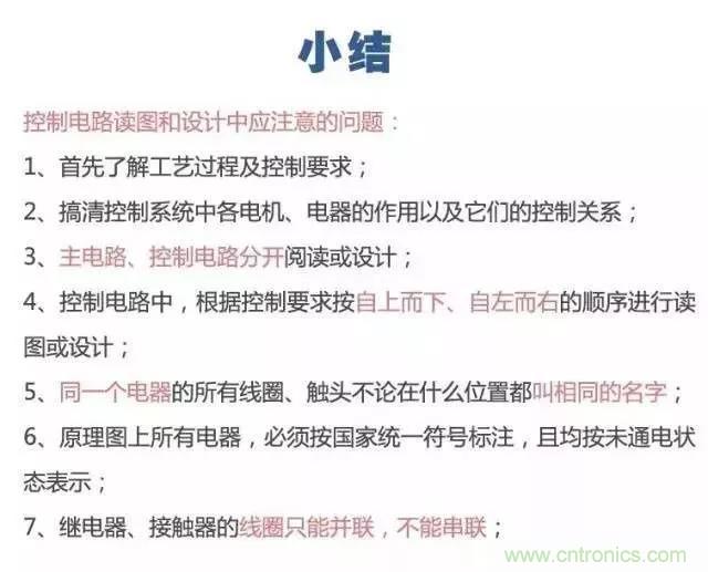 二次回路圖都懂了嗎？3分鐘幫你搞清楚！