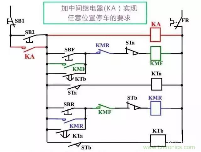 二次回路圖都懂了嗎？3分鐘幫你搞清楚！