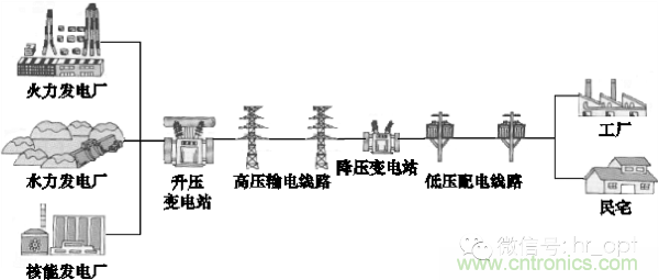 http://www.freschetta.cn/art/artinfo/id/80037597