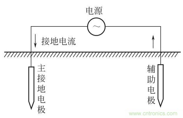 http://www.freschetta.cn/art/artinfo/id/80037616