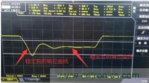 【干貨】開關(guān)電源RC吸收電路的分析! 【干貨】開關(guān)電源RC吸收電路的分析!