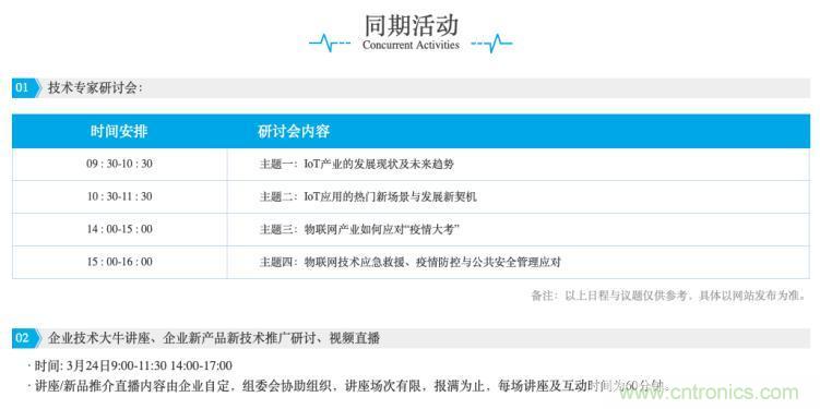 疫情變革線上模式,2020物聯(lián)網(wǎng)在線展震撼來襲! 疫情變革線上模式,2020物聯(lián)網(wǎng)在線展震撼來襲!