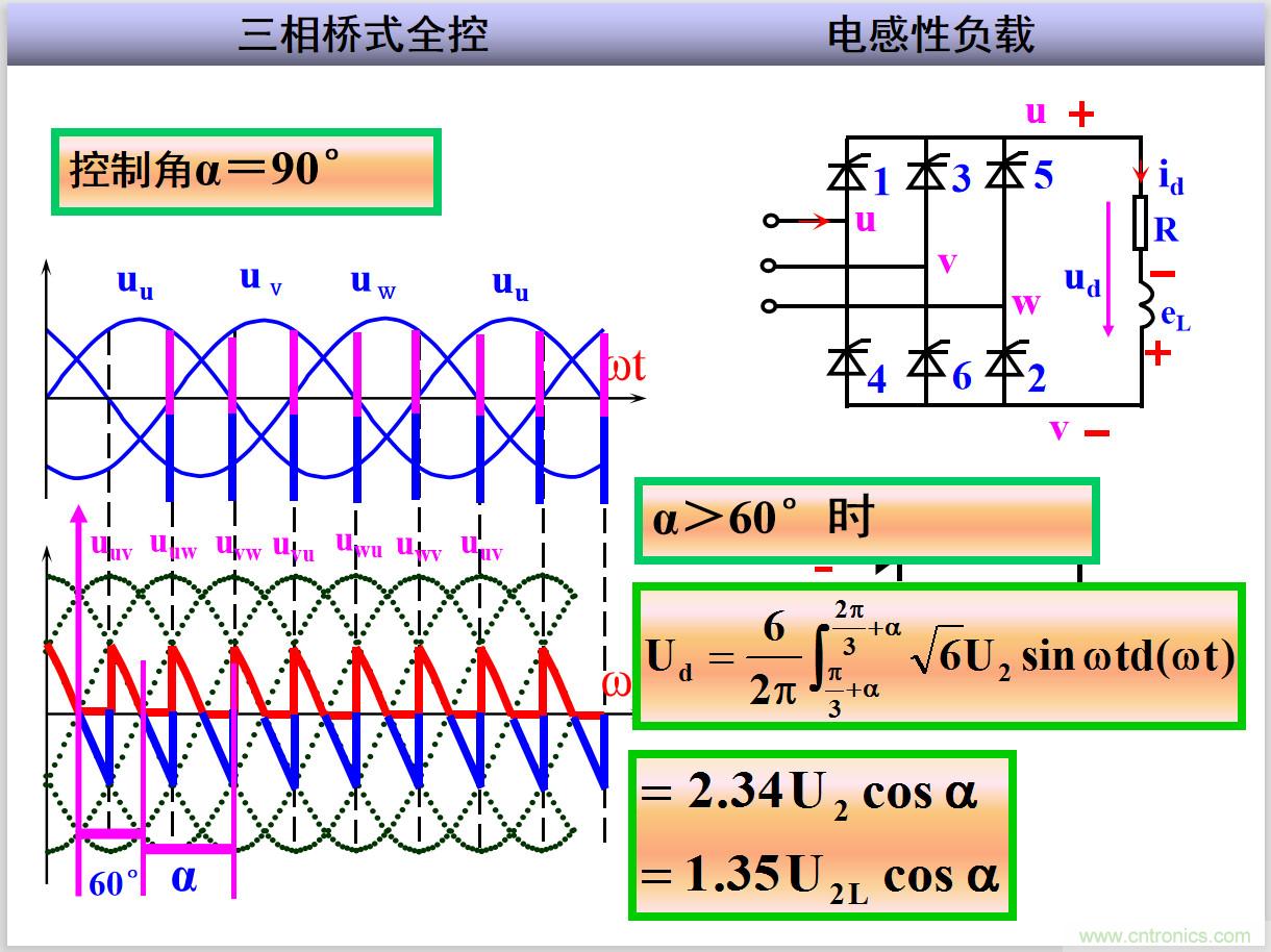 圖文講解三相整流電路的原理及計(jì)算,工程師們表示秒懂! 圖文講解三相整流電路的原理及計(jì)算,工程師們表示秒懂!