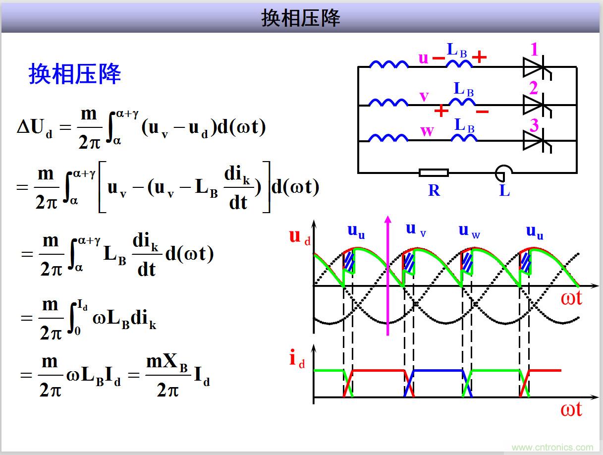 圖文講解三相整流電路的原理及計(jì)算,工程師們表示秒懂! 圖文講解三相整流電路的原理及計(jì)算,工程師們表示秒懂!