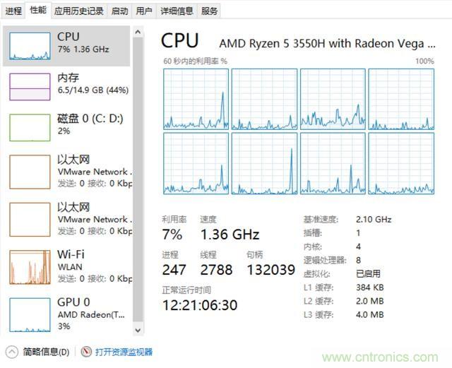 看不懂CPU？只需明白這5點(diǎn)，看懂CPU如此簡單！