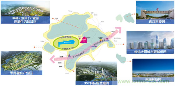論劍智能制造，2020仲愷高新區在線招商推介會向全球發出邀請