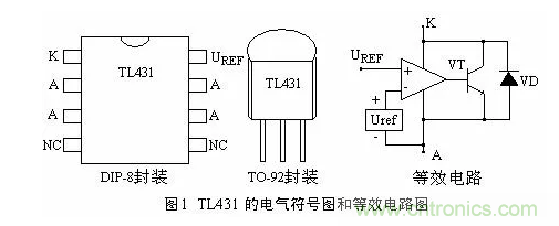必看，猝不及防的玄妙！開關電源快速確定反饋回路的參數