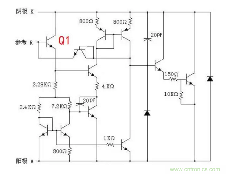 必看，猝不及防的玄妙！開關電源快速確定反饋回路的參數