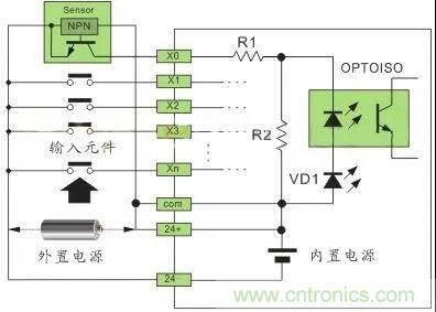 PLC與傳感器的接線都不會,還學(xué)啥PLC? PLC與傳感器的接線都不會,還學(xué)啥PLC?