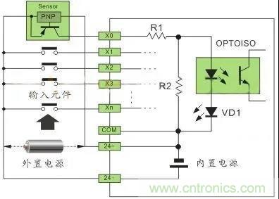PLC與傳感器的接線都不會,還學(xué)啥PLC? PLC與傳感器的接線都不會,還學(xué)啥PLC?
