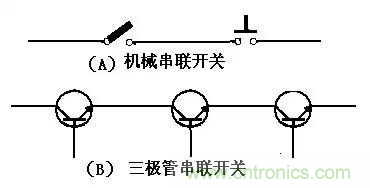 三極管開關(guān)設(shè)計(jì)分析 三極管開關(guān)設(shè)計(jì)分析