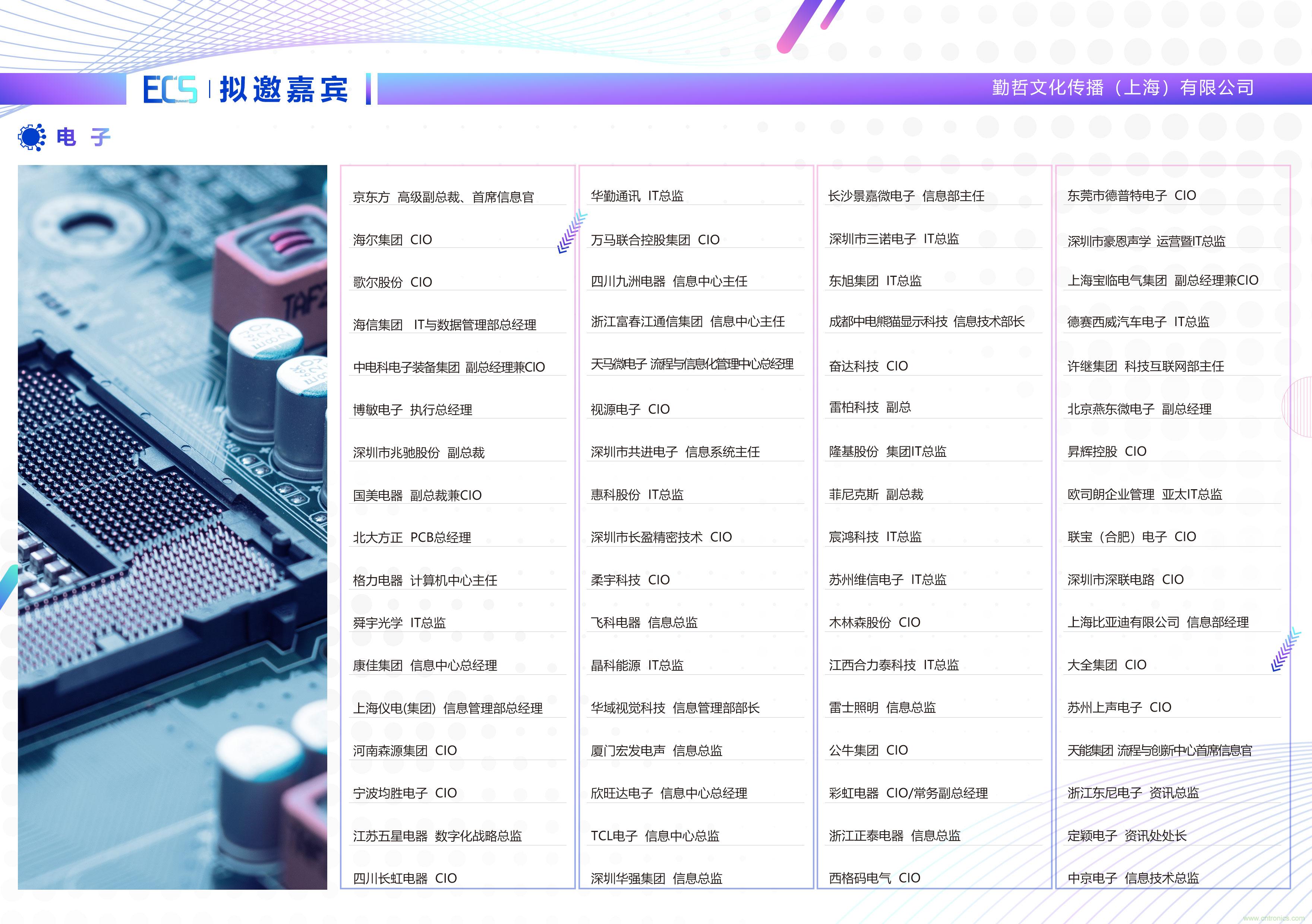 ECS 2020|第二屆中國電子通信與半導(dǎo)體CIO峰會正式啟動! ECS 2020|第二屆中國電子通信與半導(dǎo)體CIO峰會正式啟動!