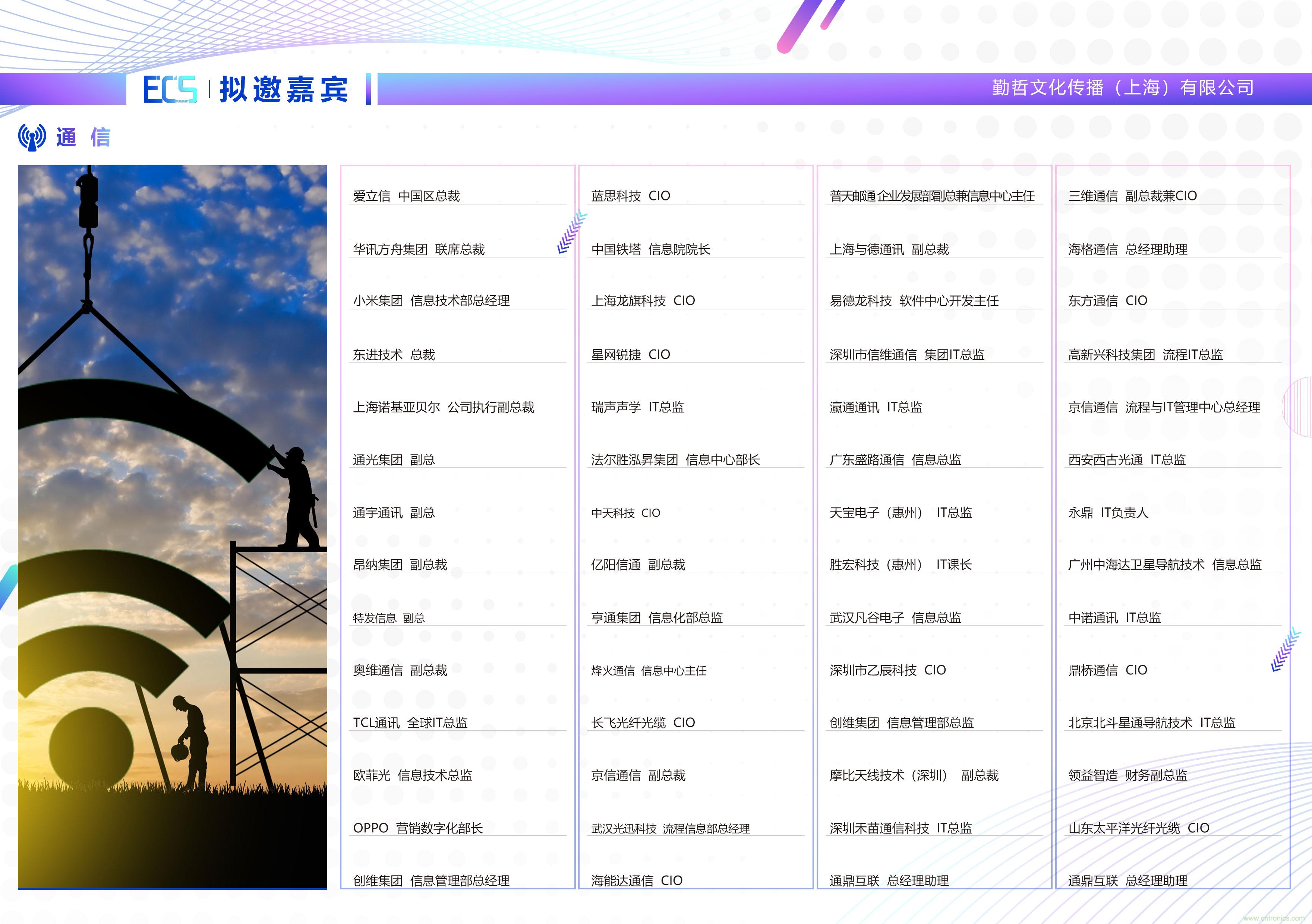 ECS 2020|第二屆中國電子通信與半導(dǎo)體CIO峰會正式啟動! ECS 2020|第二屆中國電子通信與半導(dǎo)體CIO峰會正式啟動!