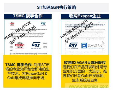 ROKAE珞石隆重亮相OFweek機器人在線展 ST市場策略:聚焦亞洲工業(yè)市場, 探索電力和能源及電機控制領域增長機會