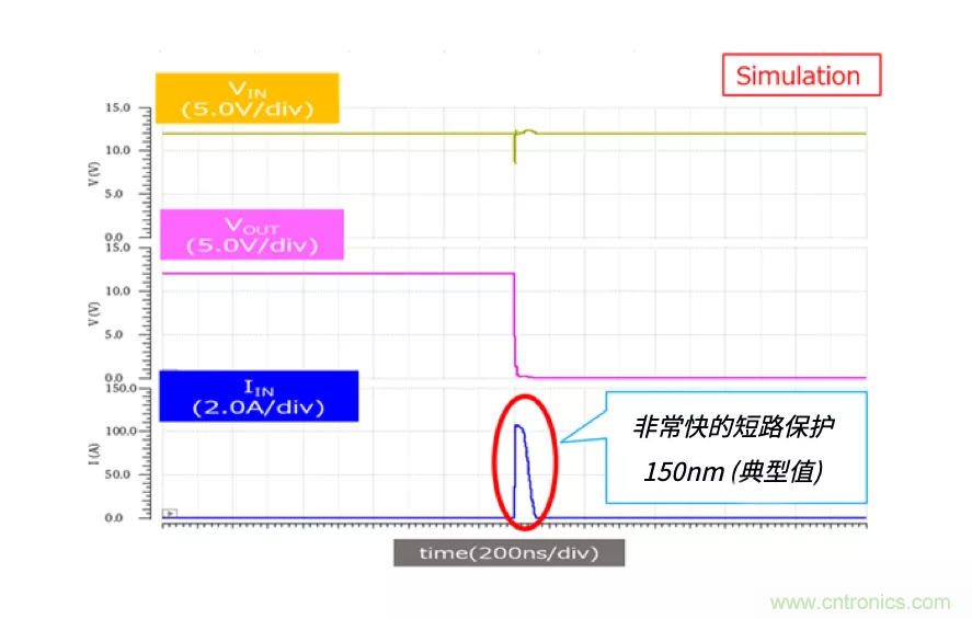 顛覆傳統(tǒng)！原來“保險絲”還可以這樣設(shè)計~