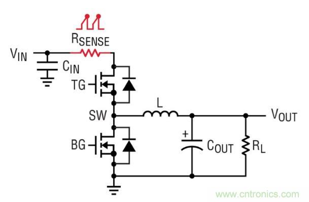 由淺入深，手把手教你開關模式下的電源電流檢測