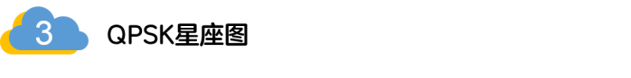 如何實現(xiàn)5G的調(diào)制方式? 如何實現(xiàn)5G的調(diào)制方式?