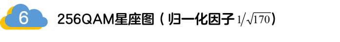 如何實現(xiàn)5G的調(diào)制方式? 如何實現(xiàn)5G的調(diào)制方式?