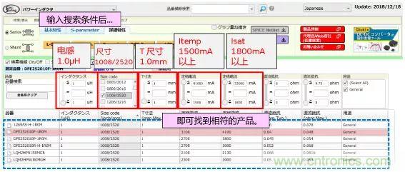 功率電感器基礎(chǔ)第1章：何謂功率電感器？工藝特點(diǎn)上的差異？