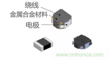 功率電感器基礎(chǔ)第1章：何謂功率電感器？工藝特點(diǎn)上的差異？