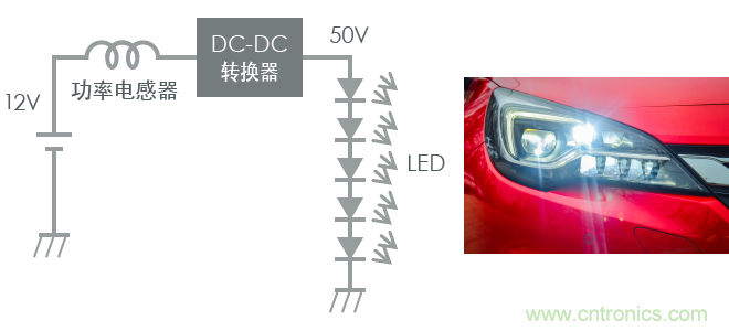 功率電感器基礎第1章：何謂功率電感器？工藝特點上的差異？
