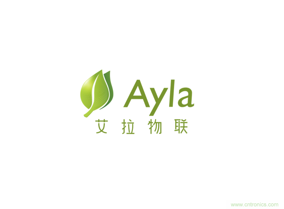 云中見智，生態互聯 Ayla將攜多款產品精彩亮相CITE2020