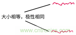 差分信號(hào)及差分放大電路有什么作用？