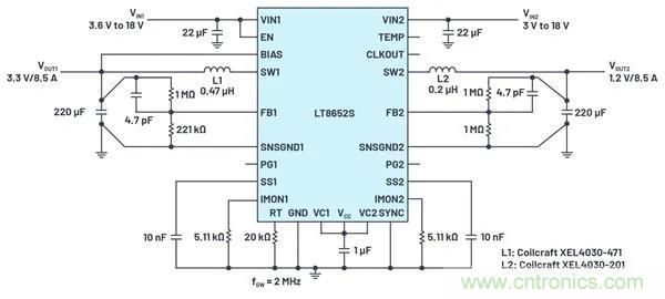 是神馬？可以不受布局變化和更新的影響，還能最大限度降低電路EMI？