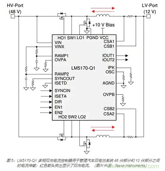 利用雙向電源轉換器和 PFC 來提高 HEV、BEV 和電網的能效