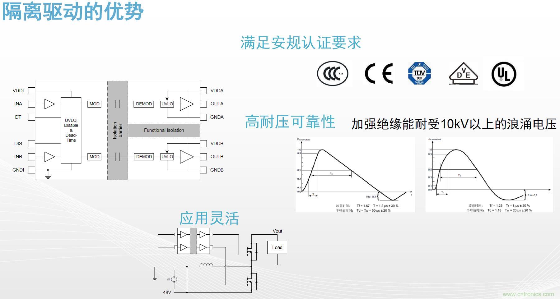 高功率電源應(yīng)用中需要怎樣的隔離驅(qū)動(dòng)? 高功率電源應(yīng)用中需要怎樣的隔離驅(qū)動(dòng)?