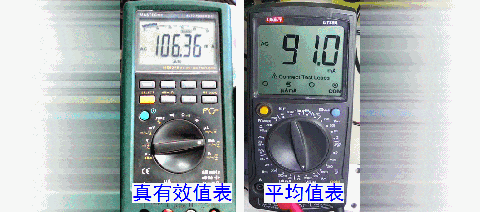 如何簡便標定信號源電流大小?
