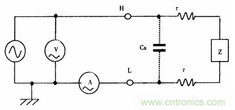 用LCR測(cè)試儀準(zhǔn)確測(cè)量電感、電容、電阻的連接方法及校準(zhǔn)