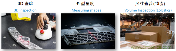 高性能標準CMOS傳感器應用于3D視覺、感測和度量