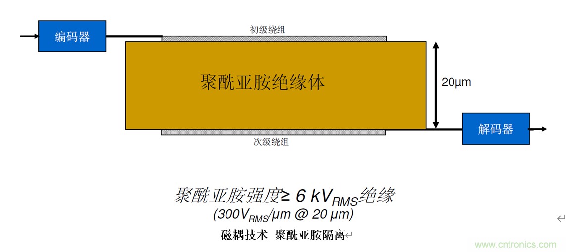 泛在電力物聯——智能電纜井蓋您見過嗎?