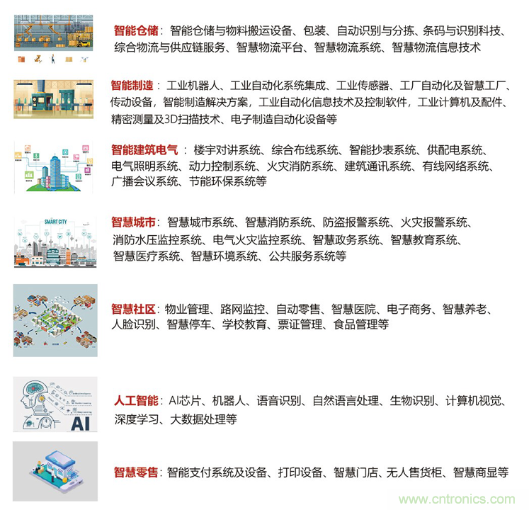 IOTE® 2021 第十六屆國際物聯網展·深圳站 IOTE® 2021 第十六屆國際物聯網展·深圳站