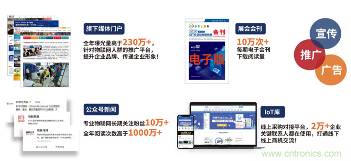 IOTE® 2021 第十六屆國際物聯網展·深圳站 IOTE® 2021 第十六屆國際物聯網展·深圳站