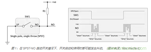 當(dāng)軟件去抖動不合適時,如何實現(xiàn)開關(guān)和繼電器硬件去抖動? 當(dāng)軟件去抖動不合適時,如何實現(xiàn)開關(guān)和繼電器硬件去抖動?